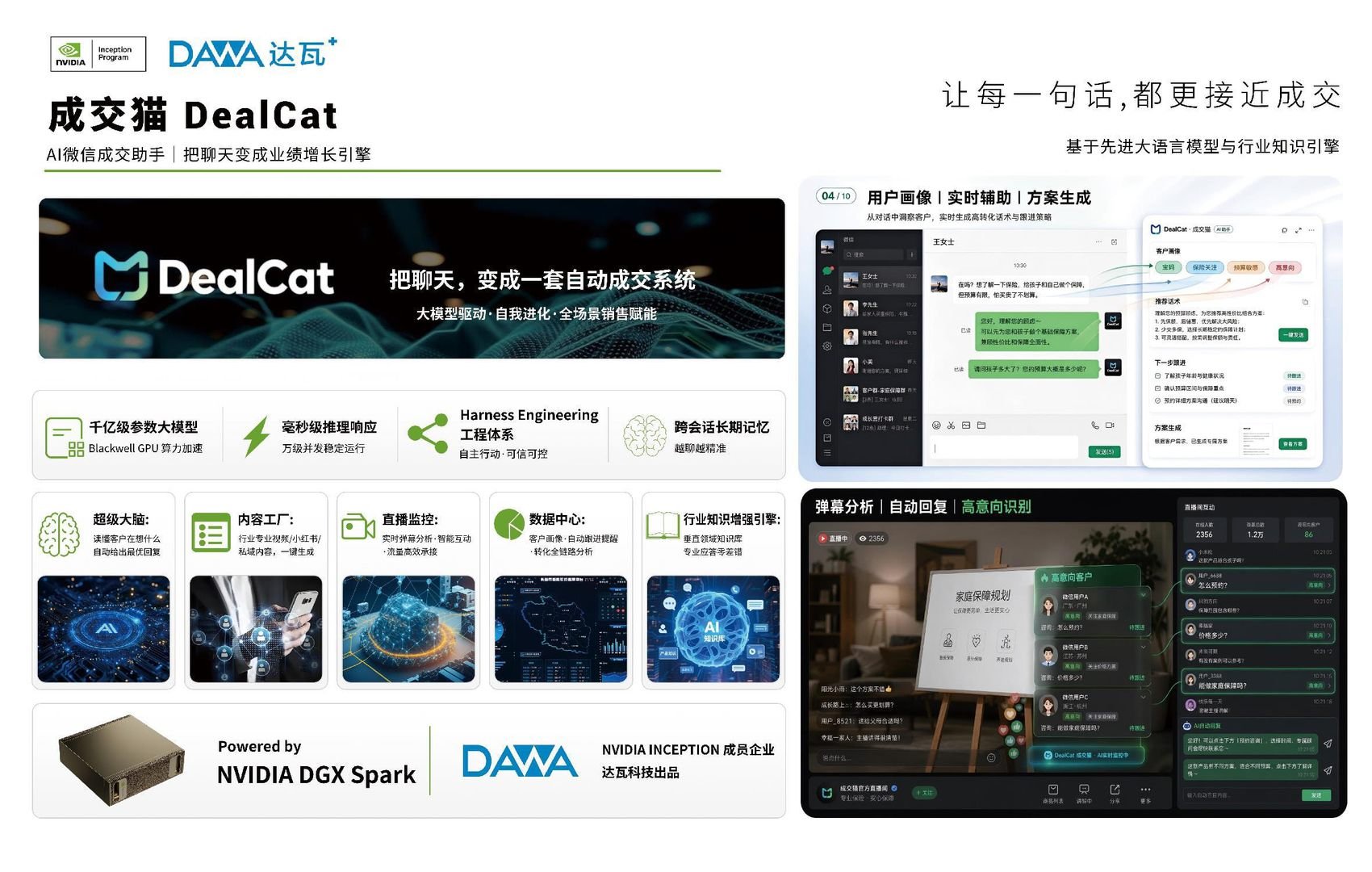DealCat 成交猫